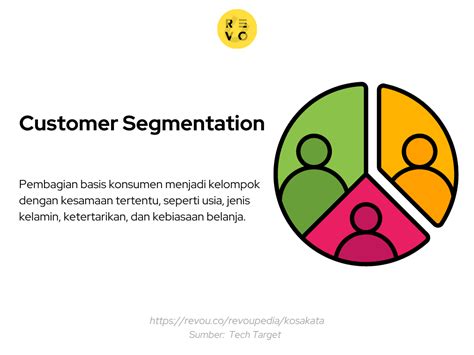 apa itu customer segment 1